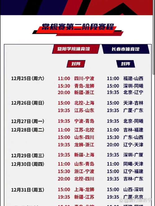 cba2020-2021赛程第二阶段什么时候开始