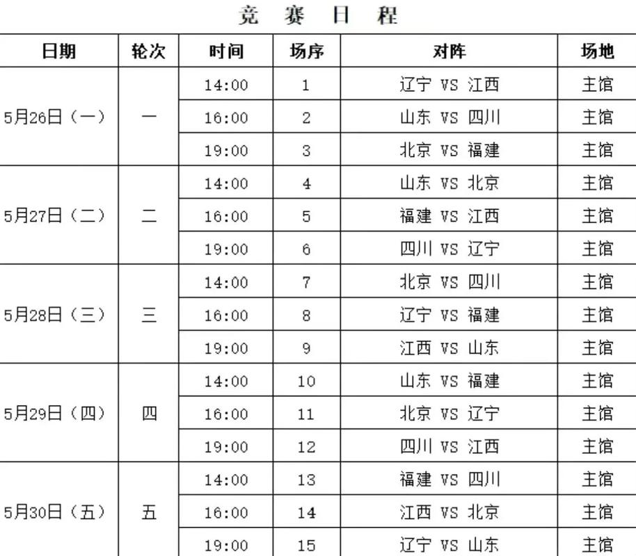 辽宁男篮cba比赛时间表