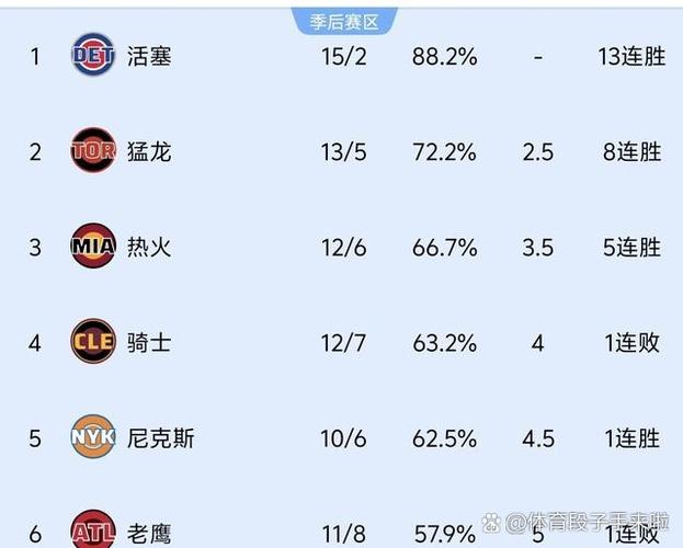 斯科蒂巴恩斯选秀报告