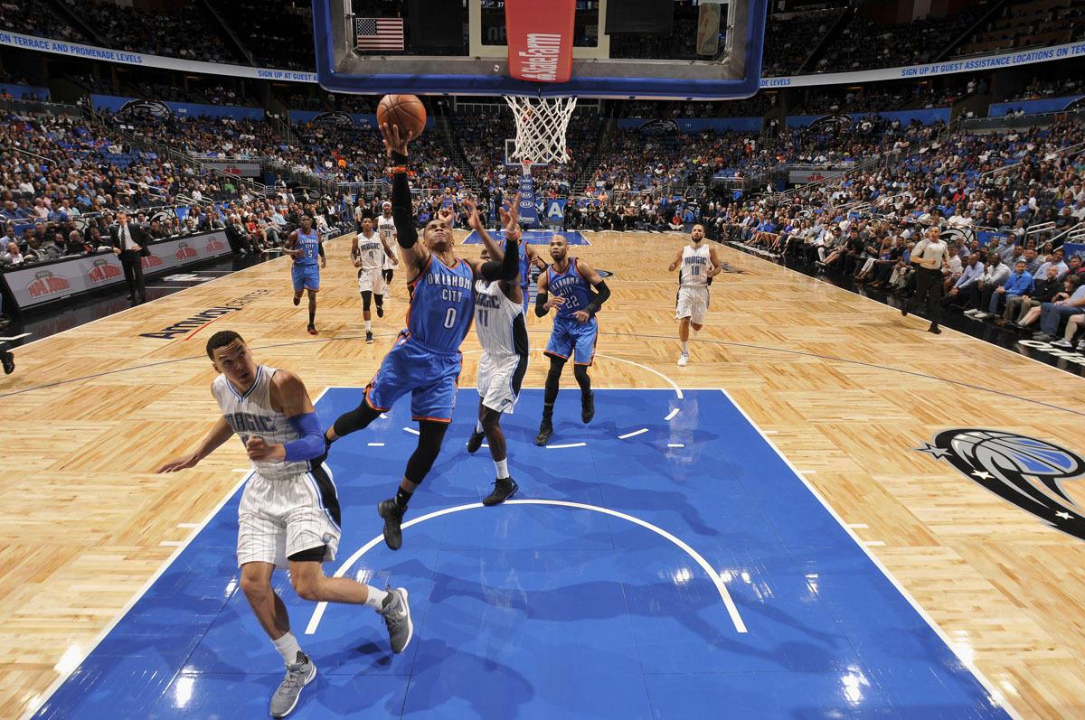 拉塞尔·威斯布鲁克体测