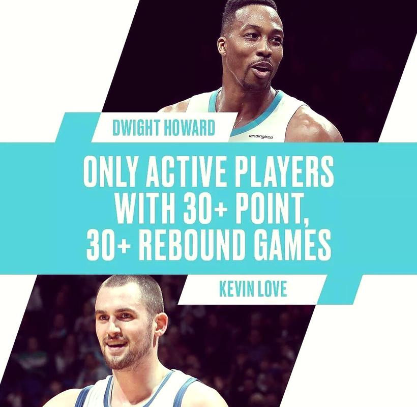 乐福森林狼内线搭档