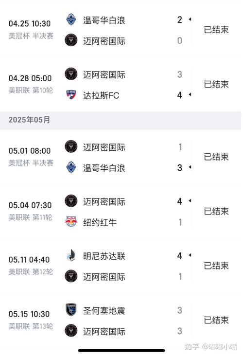 葡萄牙在世界杯的成绩