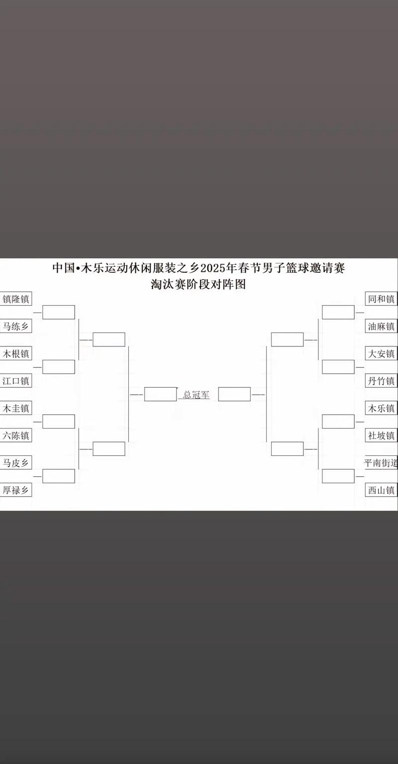 巴西世界杯淘汰赛赛程表最新