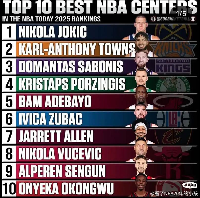 篮球中的大前锋是干什么用的