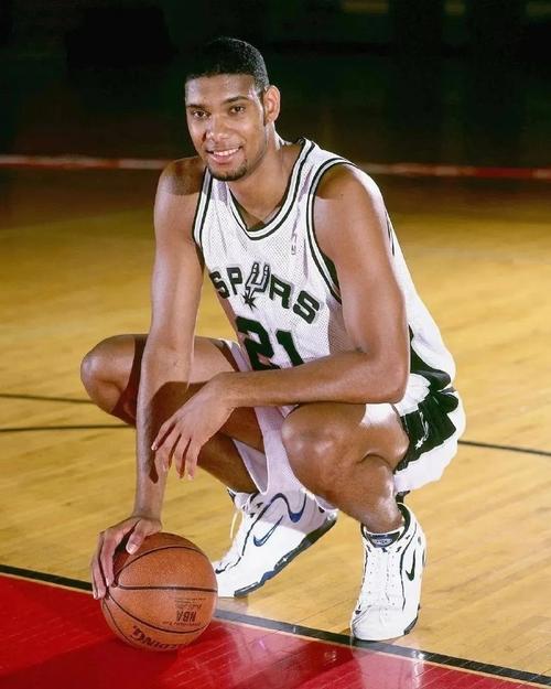 马刺历史中锋都有哪些