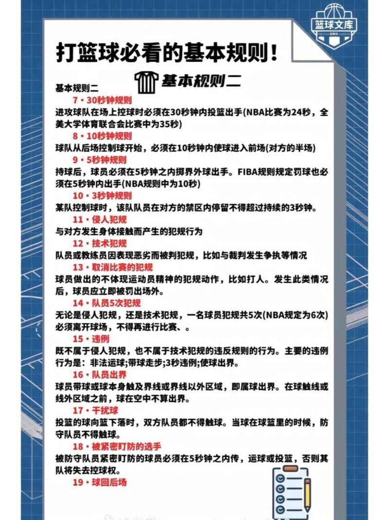 nba技巧大赛规则