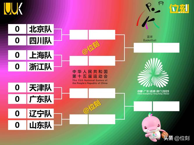 nba赛程 2019常规赛